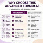 Daily Hair Supplement for Women